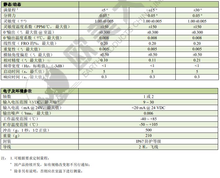 尊龙人生就是博ag旗舰厅(中国)官方网站