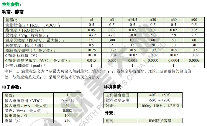 尊龙人生就是博ag旗舰厅(中国)官方网站