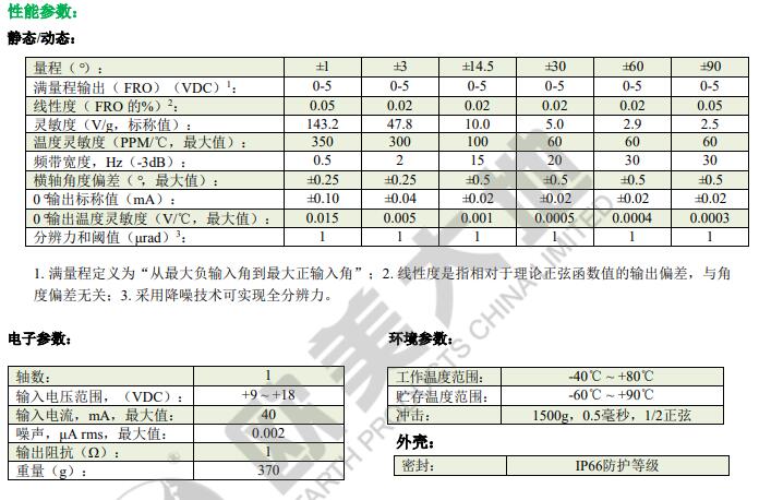 尊龙人生就是博ag旗舰厅(中国)官方网站