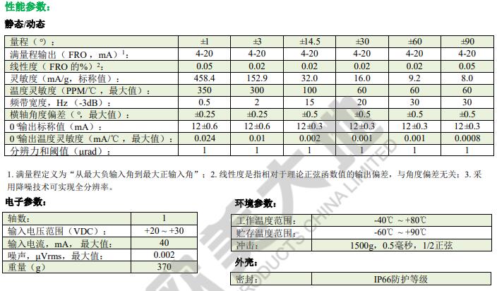 尊龙人生就是博ag旗舰厅(中国)官方网站