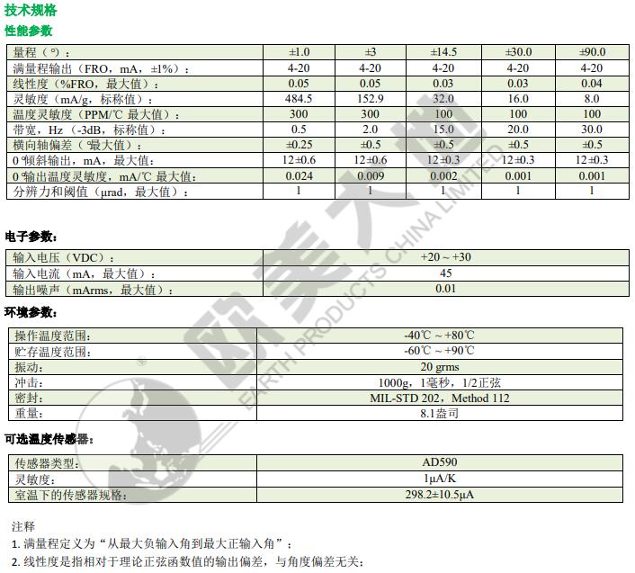 尊龙人生就是博ag旗舰厅(中国)官方网站