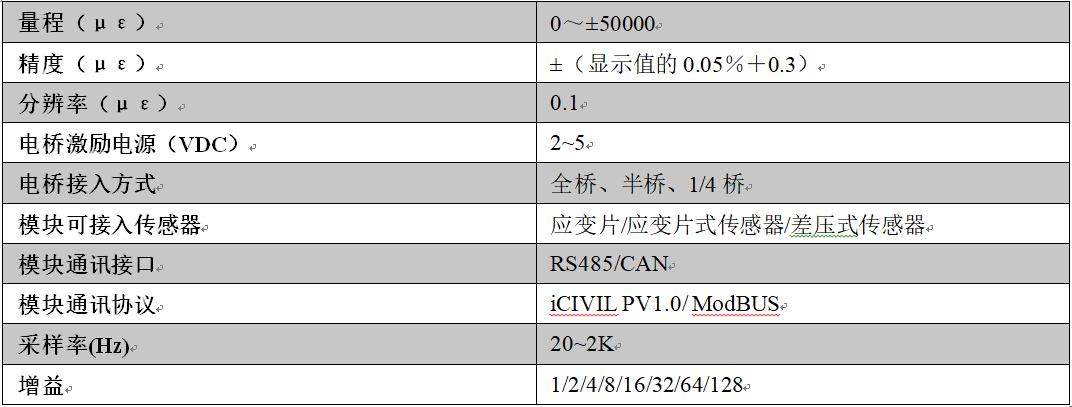 多功效组合收罗器,多功效数据收罗器,多功效收罗器