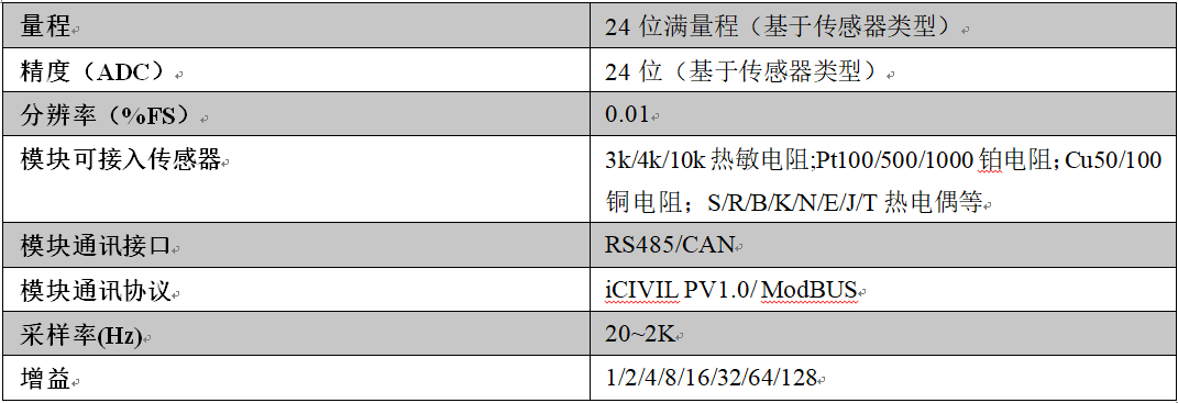 尊龙人生就是博ag旗舰厅(中国)官方网站