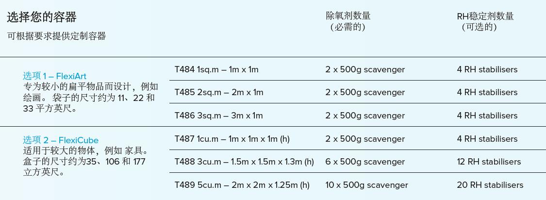 尊龙人生就是博ag旗舰厅(中国)官方网站