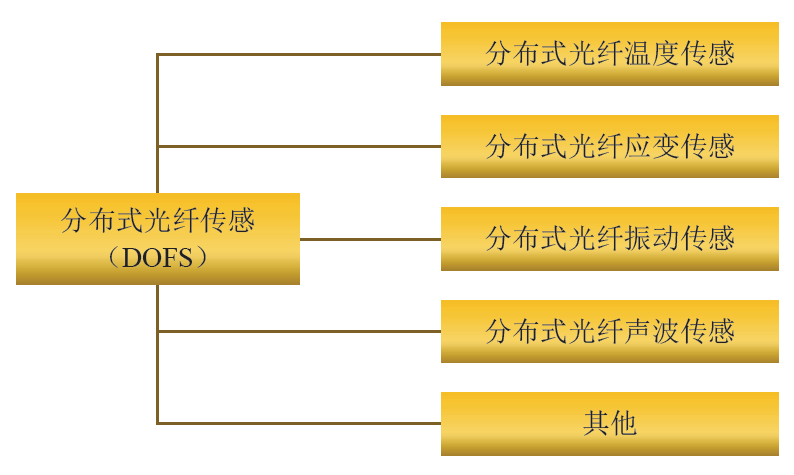 尊龙人生就是博ag旗舰厅(中国)官方网站