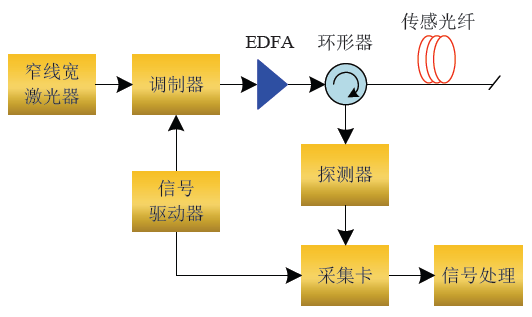 尊龙人生就是博ag旗舰厅(中国)官方网站