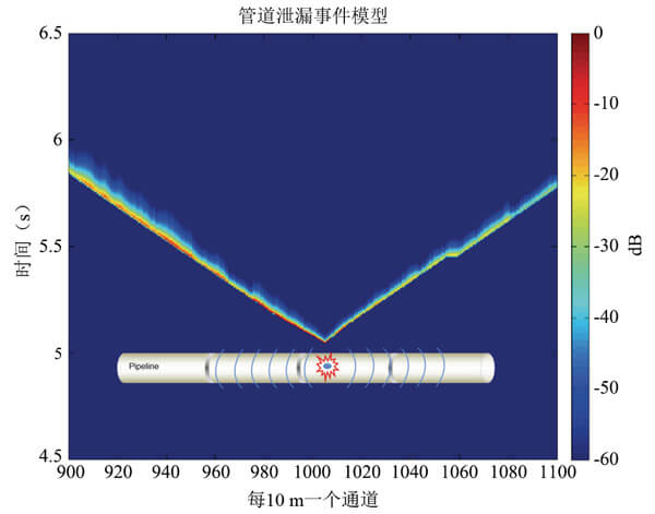 尊龙人生就是博ag旗舰厅(中国)官方网站