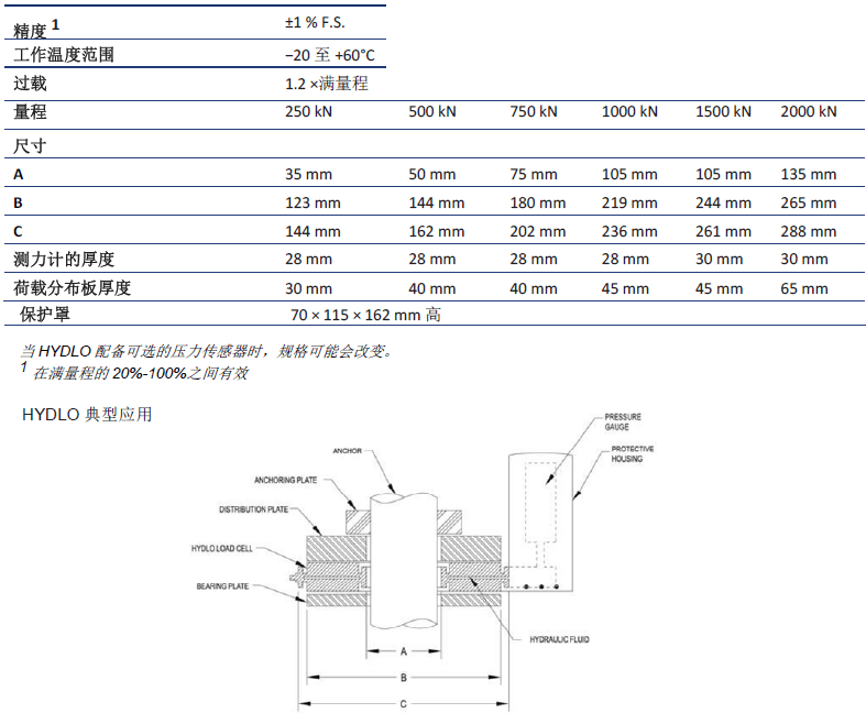 尊龙人生就是博ag旗舰厅(中国)官方网站