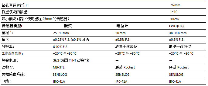 尊龙人生就是博ag旗舰厅(中国)官方网站