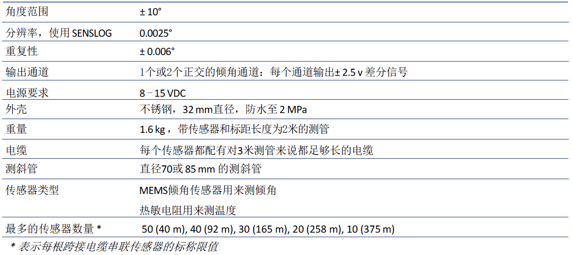 尊龙人生就是博ag旗舰厅(中国)官方网站