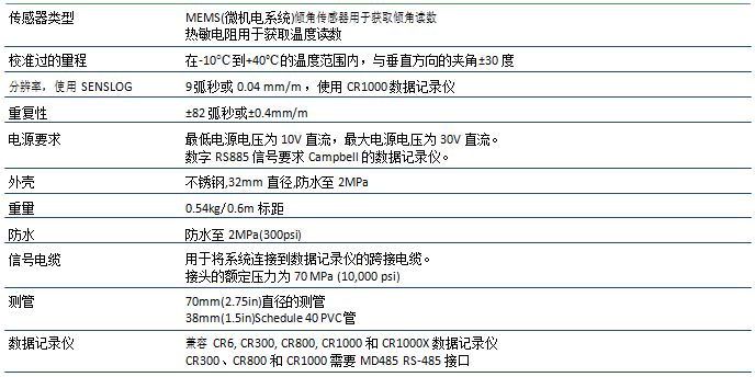 尊龙人生就是博ag旗舰厅(中国)官方网站