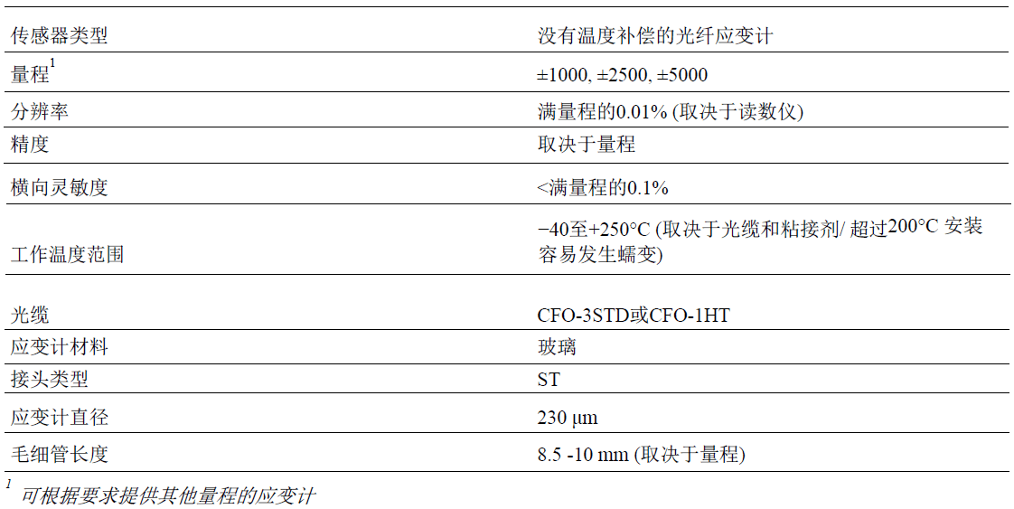 尊龙人生就是博ag旗舰厅(中国)官方网站