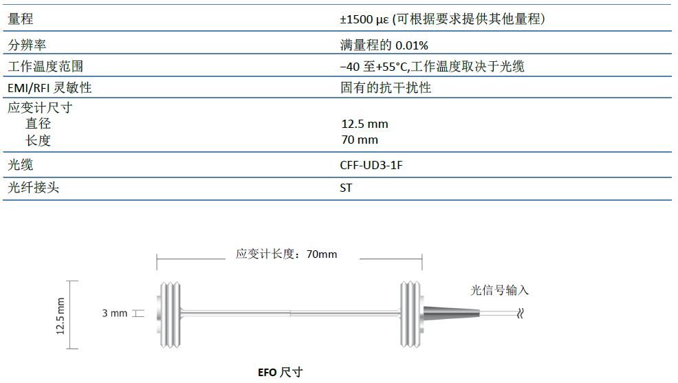 尊龙人生就是博ag旗舰厅(中国)官方网站