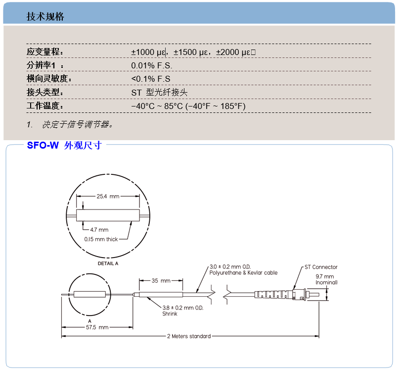 尊龙人生就是博ag旗舰厅(中国)官方网站