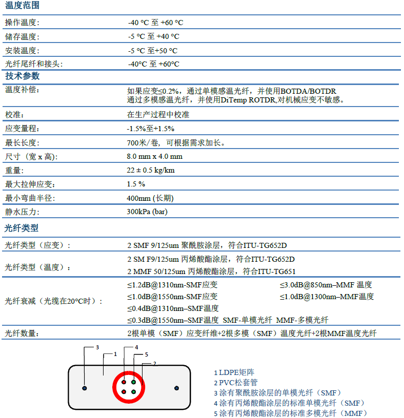 尊龙人生就是博ag旗舰厅(中国)官方网站