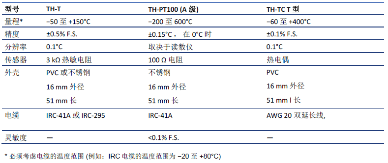 尊龙人生就是博ag旗舰厅(中国)官方网站