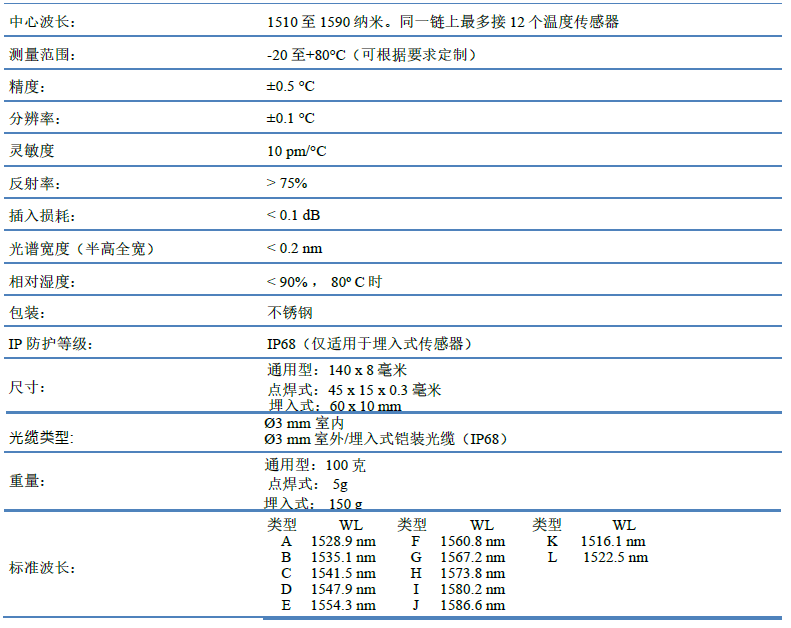 尊龙人生就是博ag旗舰厅(中国)官方网站