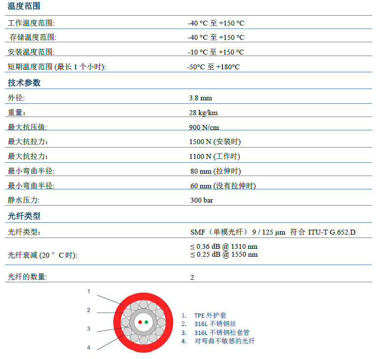 尊龙人生就是博ag旗舰厅(中国)官方网站