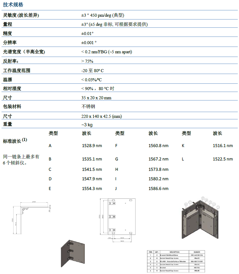 尊龙人生就是博ag旗舰厅(中国)官方网站