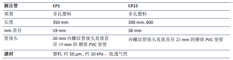 尊龙人生就是博ag旗舰厅(中国)官方网站