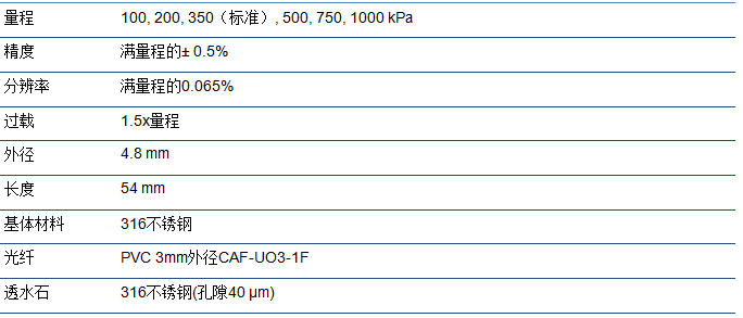 尊龙人生就是博ag旗舰厅(中国)官方网站