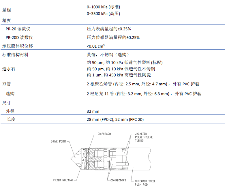 尊龙人生就是博ag旗舰厅(中国)官方网站