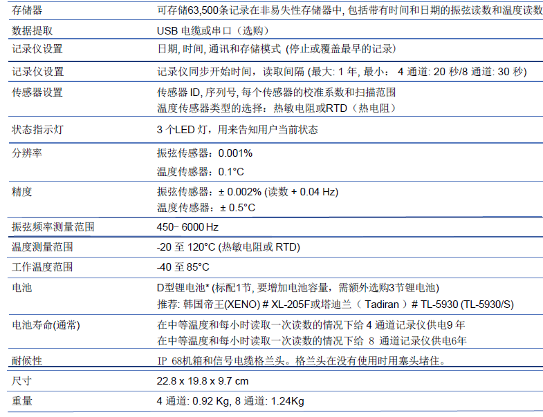 尊龙人生就是博ag旗舰厅(中国)官方网站