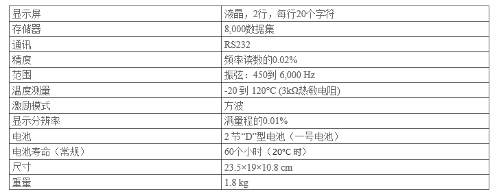 尊龙人生就是博ag旗舰厅(中国)官方网站