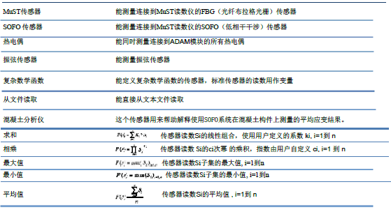 尊龙人生就是博ag旗舰厅(中国)官方网站