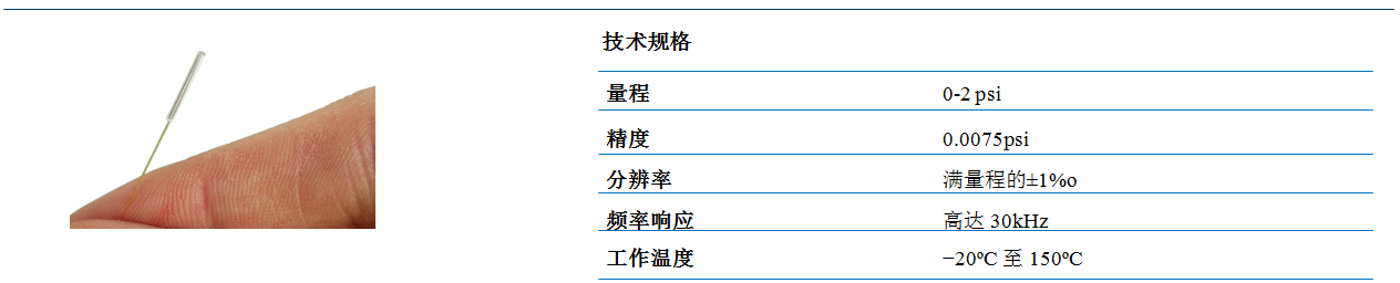 尊龙人生就是博ag旗舰厅(中国)官方网站