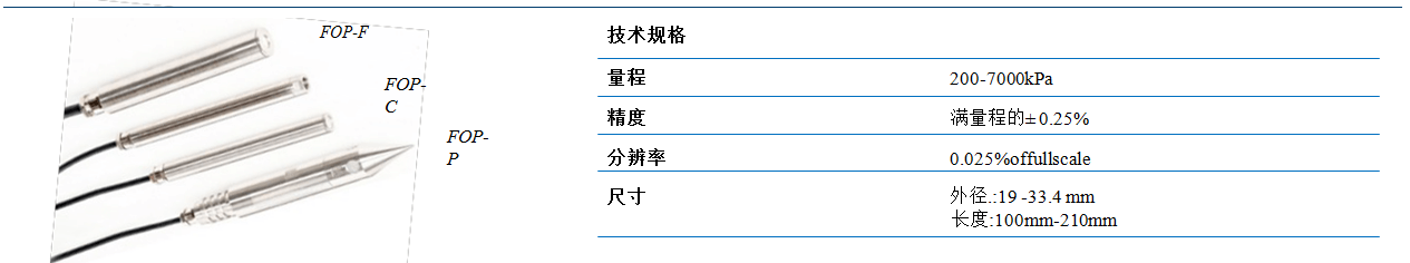 尊龙人生就是博ag旗舰厅(中国)官方网站