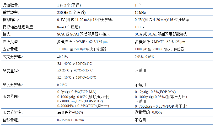 尊龙人生就是博ag旗舰厅(中国)官方网站