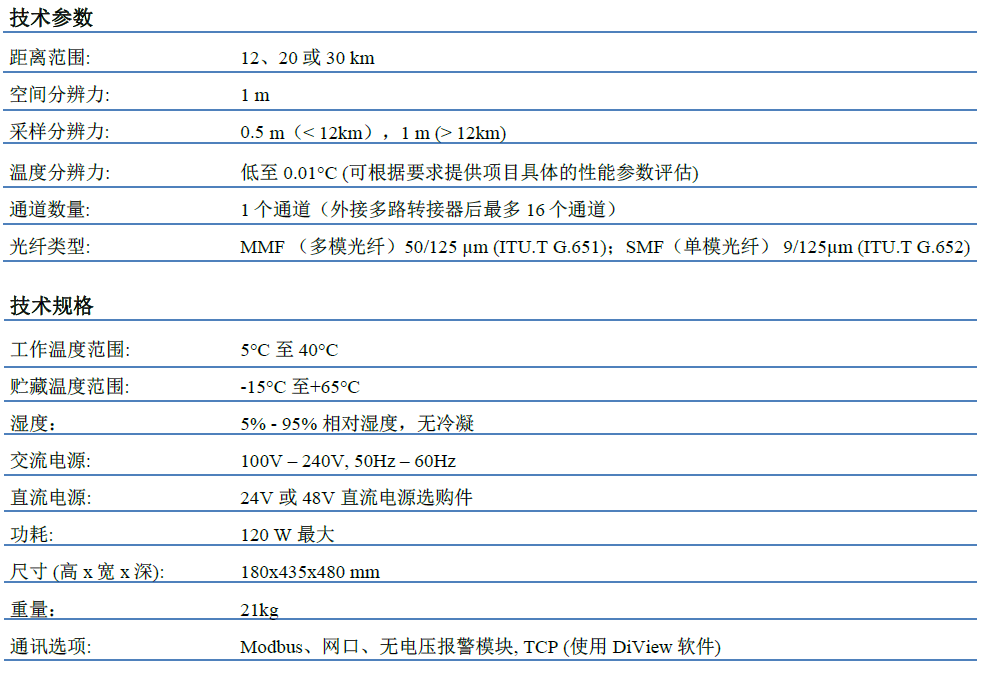 尊龙人生就是博ag旗舰厅(中国)官方网站