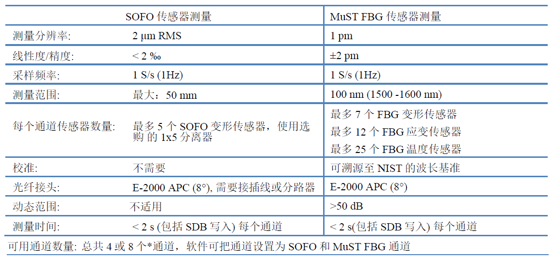 尊龙人生就是博ag旗舰厅(中国)官方网站