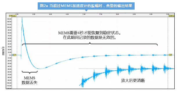 尊龙人生就是博ag旗舰厅(中国)官方网站