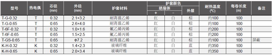 尊龙人生就是博ag旗舰厅(中国)官方网站