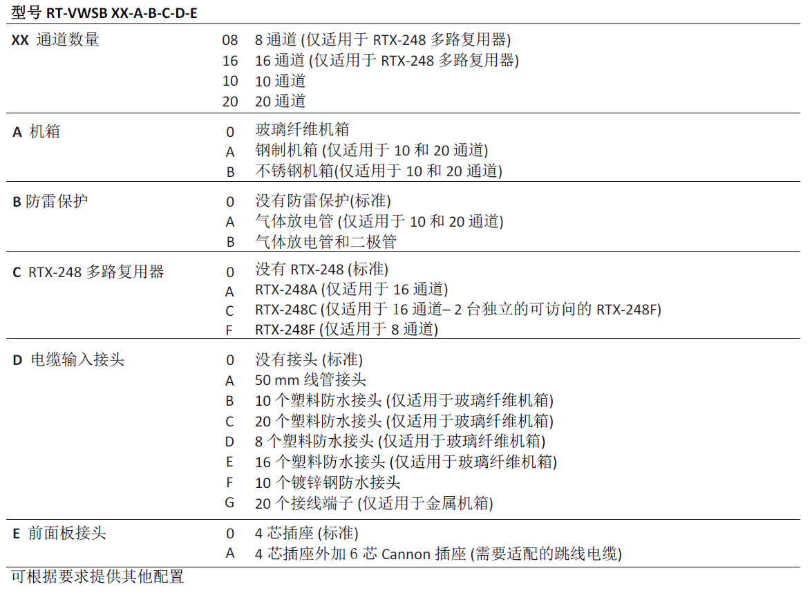 尊龙人生就是博ag旗舰厅(中国)官方网站