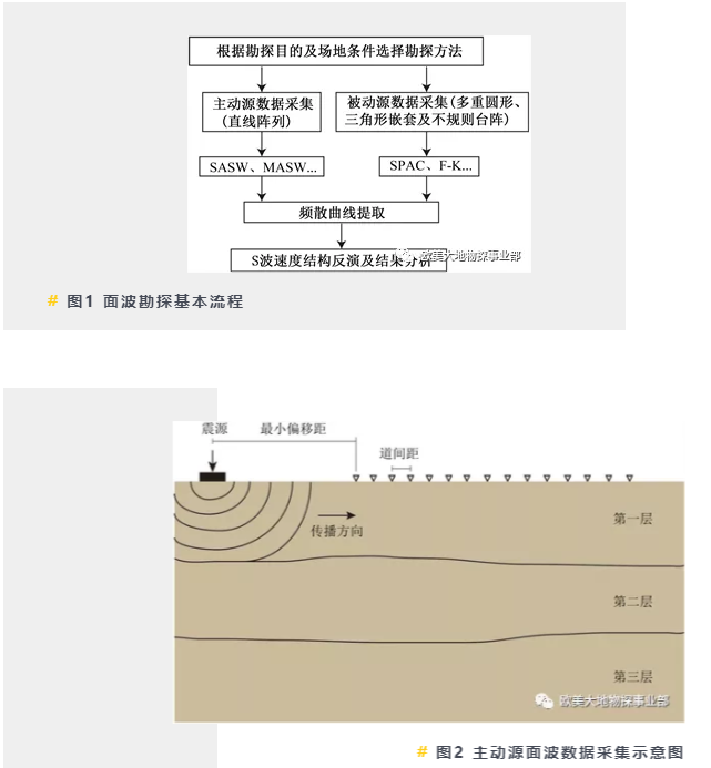 尊龙人生就是博ag旗舰厅(中国)官方网站