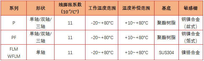 尊龙人生就是博ag旗舰厅(中国)官方网站