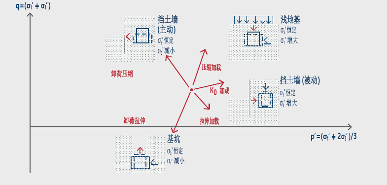 尊龙人生就是博ag旗舰厅(中国)官方网站