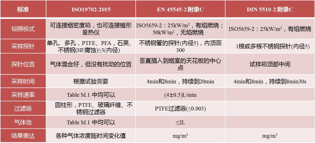 尊龙人生就是博ag旗舰厅(中国)官方网站