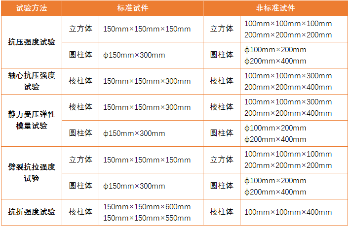 尊龙人生就是博ag旗舰厅(中国)官方网站