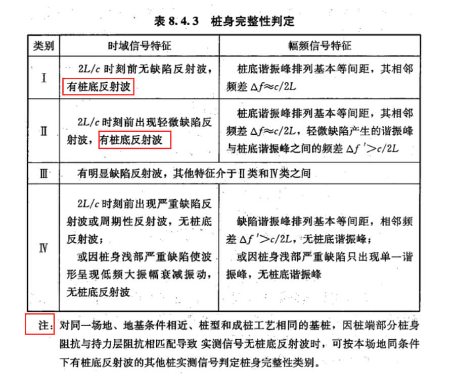 尊龙人生就是博ag旗舰厅(中国)官方网站