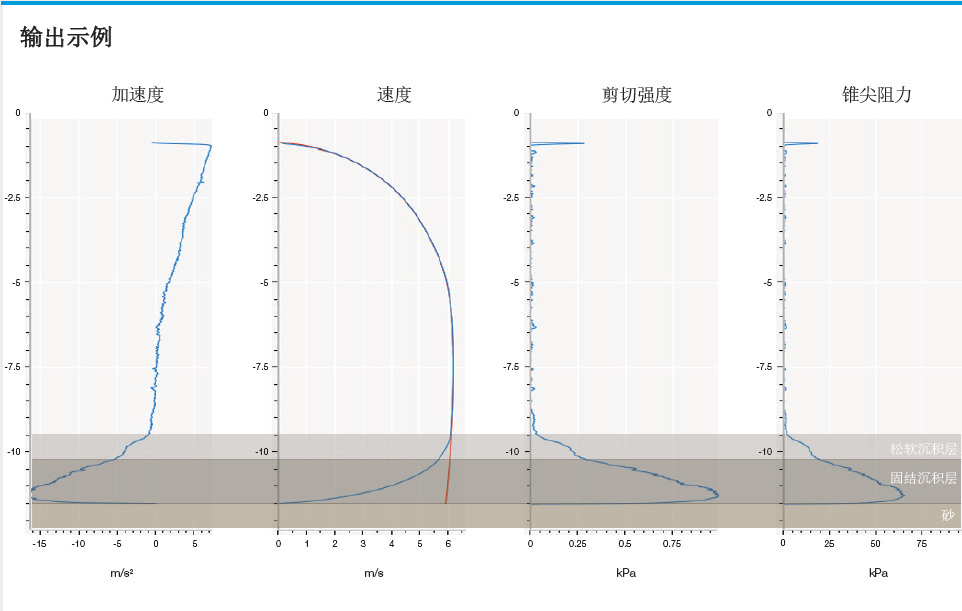 尊龙人生就是博ag旗舰厅(中国)官方网站