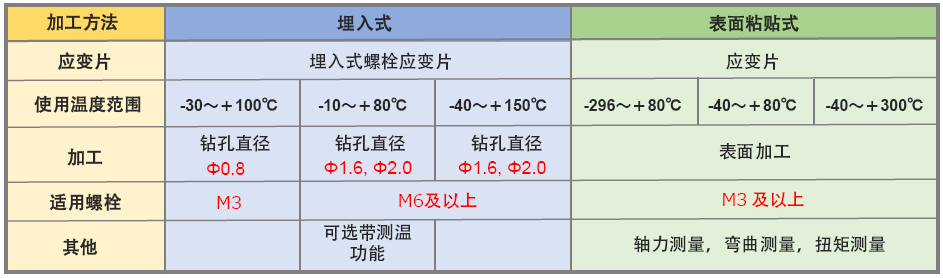 尊龙人生就是博ag旗舰厅(中国)官方网站