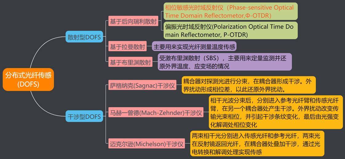 尊龙人生就是博ag旗舰厅(中国)官方网站