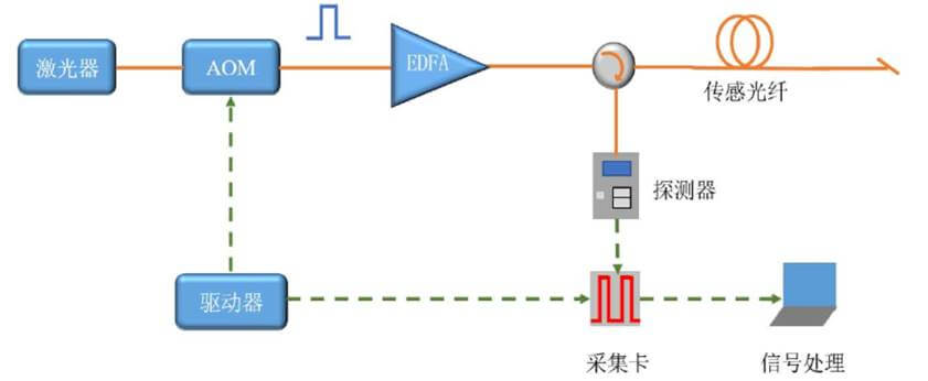 尊龙人生就是博ag旗舰厅(中国)官方网站