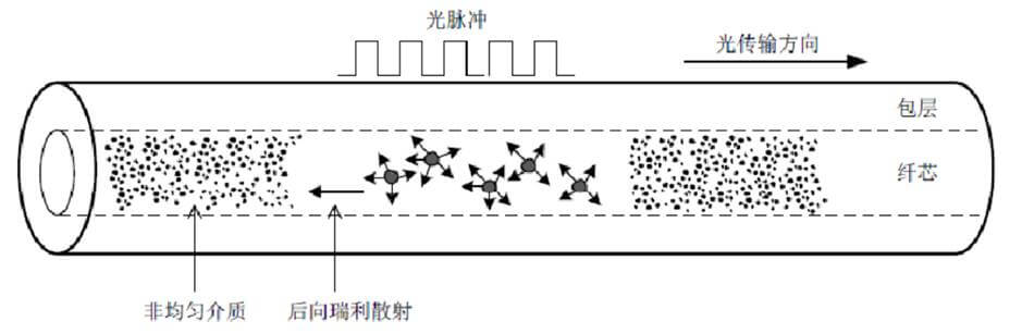 尊龙人生就是博ag旗舰厅(中国)官方网站