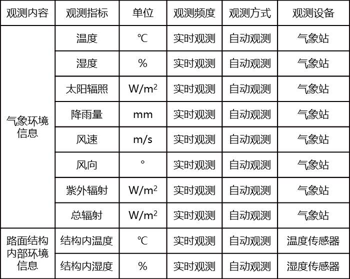 尊龙人生就是博ag旗舰厅(中国)官方网站