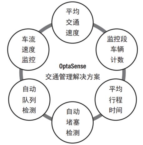 尊龙人生就是博ag旗舰厅(中国)官方网站